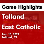 Basketball Game Preview: East Catholic Eagles vs. RHAM Raptors