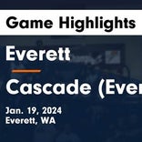 Basketball Game Recap: Cascade Bruins vs. Edmonds-Woodway Warriors