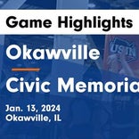 Basketball Recap: Okawville falls despite big games from  Raelyn Obermeier and  Madisyn Wienstroer