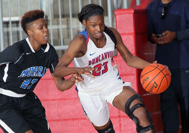 Duncanville moves up one spot to No. 13 in the MaxPreps Xcellent 25 girls basketball rankings.