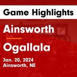 Basketball Game Preview: Ogallala Indians vs. McCook Bison