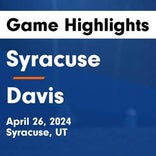 Soccer Game Preview: Syracuse Heads Out