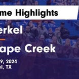 Basketball Game Recap: Grape Creek Eagles vs. Clyde Bulldogs