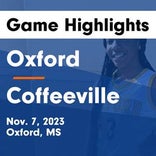 Coffeeville piles up the points against Leflore County
