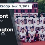 Football Game Preview: Winchester vs. Belmont