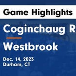 Westbrook suffers sixth straight loss at home
