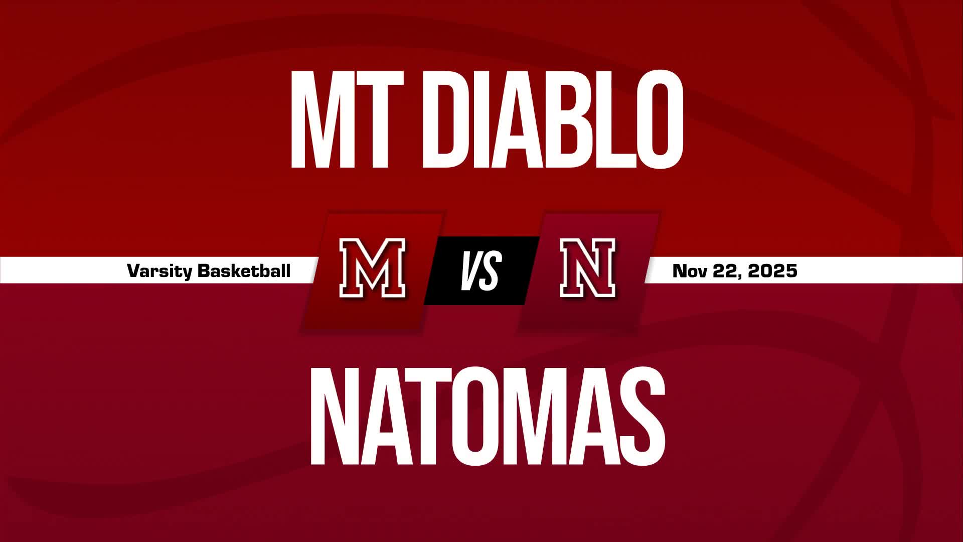 Basketball Recap: Natomas Picks Up Third Consecutive  Victory + How To Watch