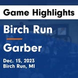 Basketball Game Recap: Garber Dukes vs. Frankenmuth Eagles