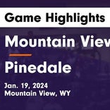 Basketball Game Recap: Mountain View Buffalos vs. Pinedale Wranglers