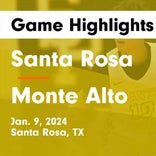 Basketball Game Preview: Santa Rosa Warriors vs. Progreso Red Ants