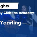 Basketball Game Recap: Whitehall-Yearling Rams vs. Cuyahoga Valley Christian Academy Royals