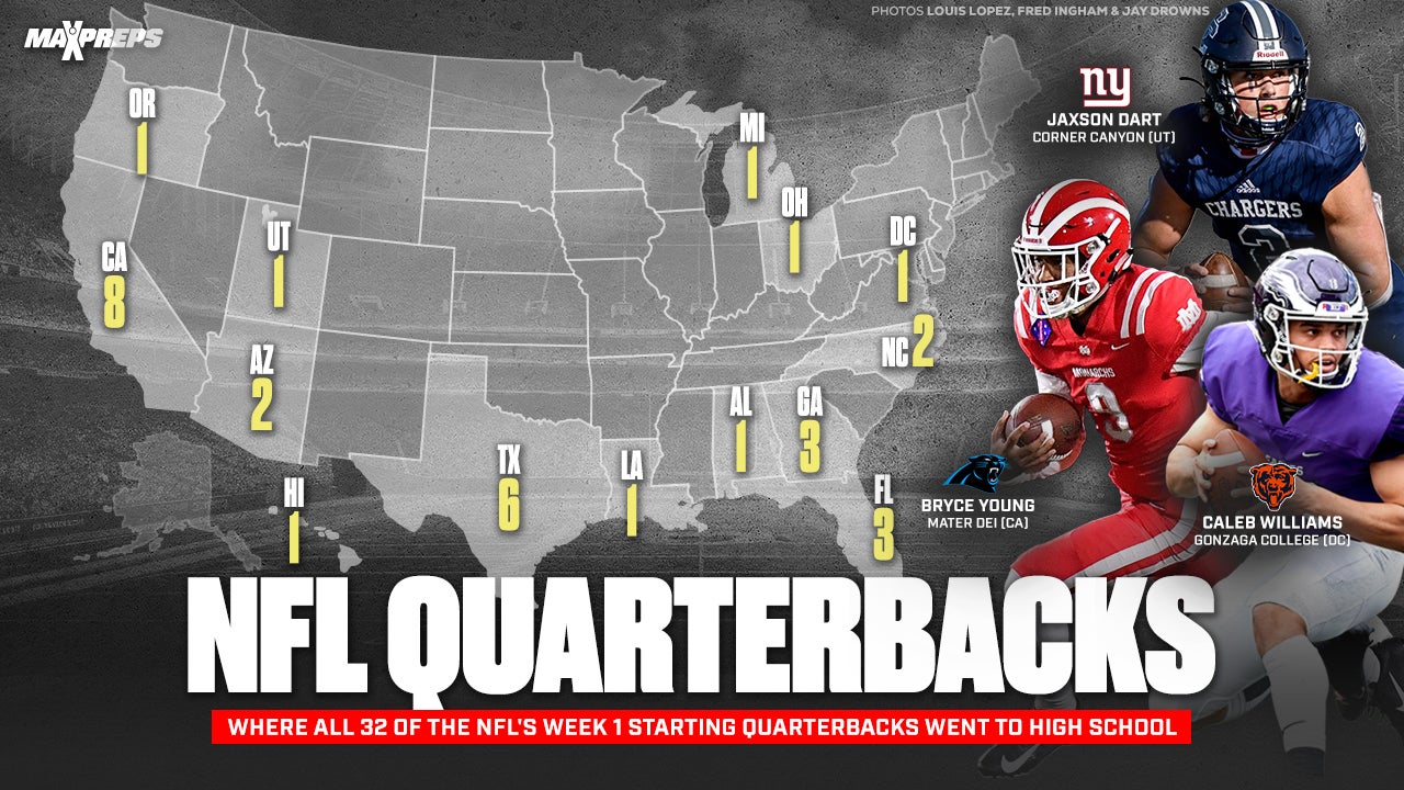 NFL WEEK 1: High schools of starting QBs