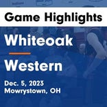 Basketball Game Recap: Whiteoak Wildcats vs. Fairfield Lions
