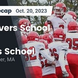 Football Game Recap: Brooks vs. Rivers Red Wings