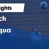 Volleyball Recap: Long Beach Takes a Loss