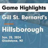 Basketball Recap: Gill St. Bernard's skates past Trenton Catholic Academy with ease
