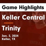 Soccer Game Preview: Keller Central vs. Keller