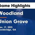 Basketball Game Recap: Woodland Wolfpack vs. Stockbridge Tigers