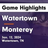 Basketball Game Recap: Watertown Purple Tigers vs. Monterey Wildcats