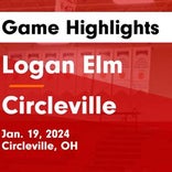 Basketball Game Recap: Logan Elm Braves vs. Bloom-Carroll Bulldogs