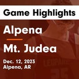 Basketball Game Preview: Alpena Leopards vs. Lead Hill Tigers