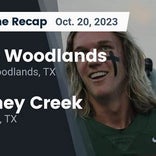 Football Game Recap: The Woodlands Highlanders vs. Willis Wildkats