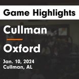 Cullman vs. Decatur