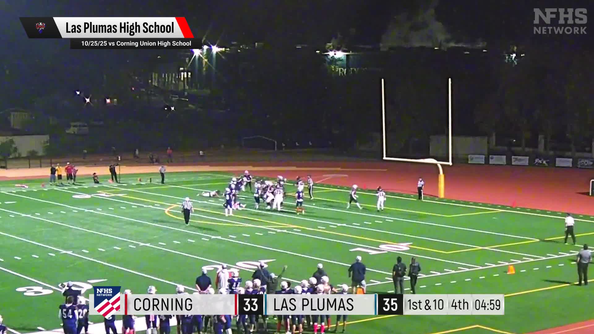 Football Recap: Las Plumas' Loss Ends Five-Game Winning Streak at Home + How To Watch