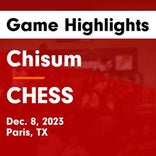 Basketball Game Preview: Chisum Mustangs vs. Tom Bean Tomcats