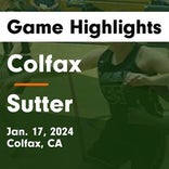 Basketball Game Preview: Sutter Huskies vs. Colfax Falcons