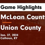 McLean County skates past Heritage Christian Academy with ease