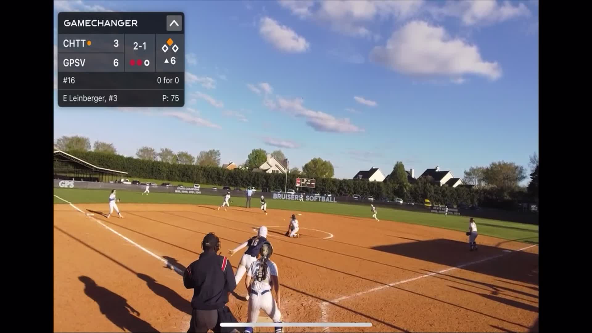 Softball Recap: Girls Prep Takes a Loss