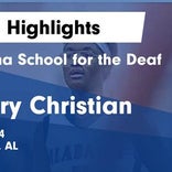 Victory Christian piles up the points against Ragland
