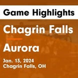 Basketball Game Recap: Aurora Greenmen vs. Padua Franciscan Bruins