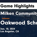 Basketball Game Recap: Oakwood Owls vs. Heritage Patriots