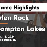 Basketball Game Recap: Glen Rock Panthers vs. Jefferson Township Falcons
