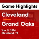 Basketball Game Recap: Cleveland Indians vs. Willis Wildkats