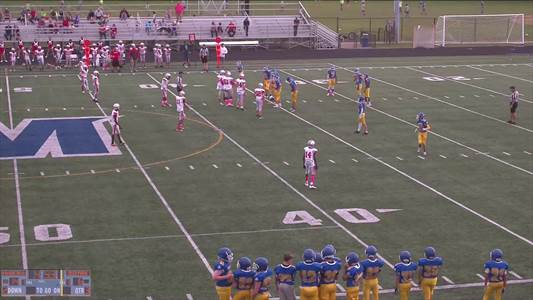 Basketball Recap: Madeira's  Win  on Friday Extends Winning Stre