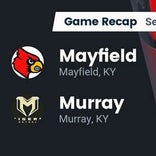 Football Game Recap: Murray vs. Todd County Central