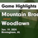 Basketball Game Preview: Mountain Brook Spartans vs. Pell City Panthers