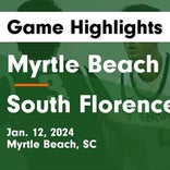 Basketball Game Preview: Myrtle Beach Seahawks vs. Hartsville Red Foxes