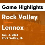 Basketball Game Recap: Lennox Orioles vs. Dakota Valley Panthers
