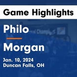 Basketball Game Preview: Philo Electrics vs. John Glenn Little Muskies