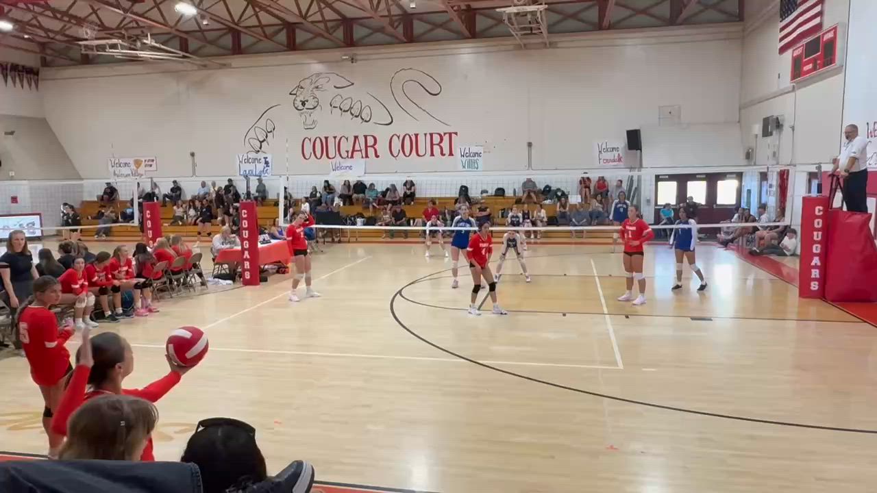 Volleyball Recap: Ferndale Takes a Loss