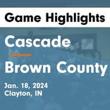 Basketball Game Preview: Cascade Cadets vs. Speedway Sparkplugs