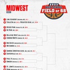 MaxMadness: Our field of 68