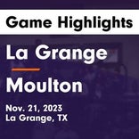 Basketball Game Preview: Moulton Bobkatz vs. Dime Box Longhorns