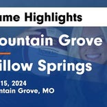 Volleyball Recap: Tuesday's Win Is Mountain Grove's 16th in Last 17 Outings