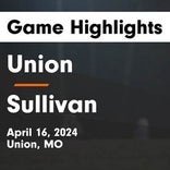 Soccer Game Recap: Sullivan Victorious