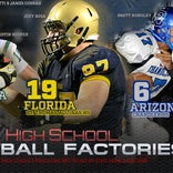 NFL Draft: Top talent-producing high school teams per state